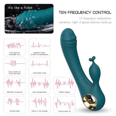 Chart showing 10 different frequency modulation vibration wave patterns