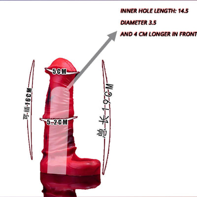 การขยายตัวของอวัยวะเพศชายถุงยางอนามัยขยายล่าช้าการหลั่งอวัยวะเพศชายที่มีความเสี่ยงปกอวัยวะเพศชายนำมาใช้ใหม่เซ็กซ์ทอยผู้ชาย18 +