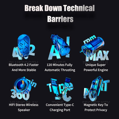 ดูดอัตโนมัติ ความใคร่ด้วยตนเองชาย Pusher ควบคุมความเร็ว เหมือนจริง ช่องคลอด ลำโพงบลูทูธไฮไฟ เซ็กส์ทอยสำหรับผู้ชาย