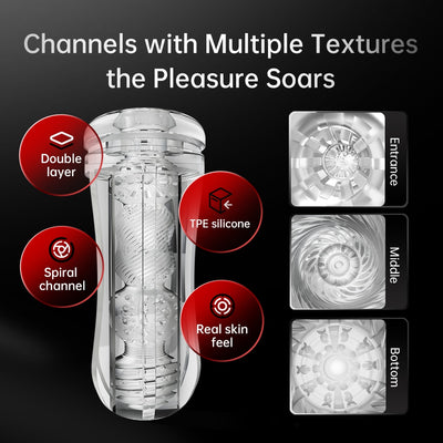 ความใคร่ด้วยตนเองของเล่นทางเพศชายสำหรับผู้ชายญี่ปุ่นความใคร่ด้วยตนเองสำหรับผู้ชายช่องคลอดที่สมจริงซิลิโคนกระเป๋าหีผู้ชายหมกมุ่น