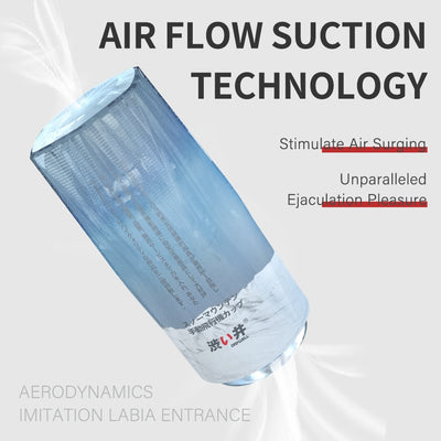 ความใคร่ด้วยตนเองชาย เซ็กส์ทอยสำหรับผู้ชาย เหมือนจริง ก้น อุโมงค์แน่น ดูดสูญญากาศ ของเล่นสำหรับผู้ใหญ่ พ็อกเก็ตสำเร็จความใคร่คัพ