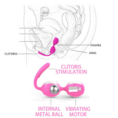 รีโมทคอนโทรล Kegel จำลอง Ben 10 Wa ช่องคลอดไข่ Vibrator Intimate ผลิตภัณฑ์เซ็กซ์ทอยสำหรับผู้หญิงผู้ใหญ่ผู้หญิงช่องคลอด